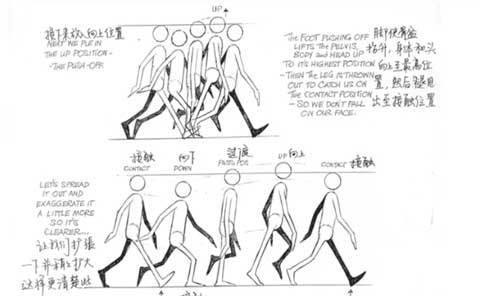mg动画人物行走参考 mg动画人物行走参考